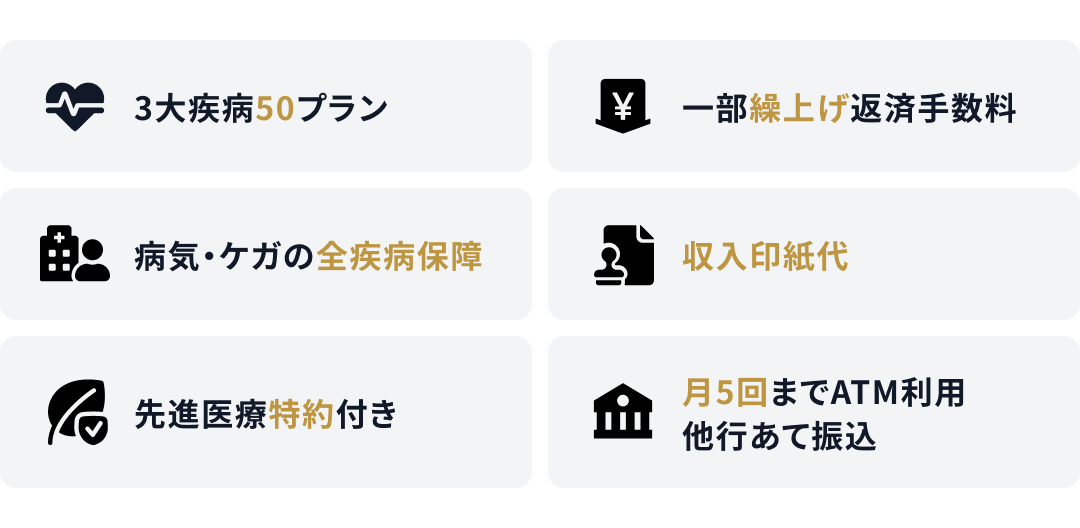 住宅ローン金利のおトク内訳